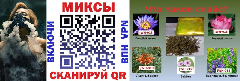 даркнет сайт Полярные Зори Бутират 1.4BDO